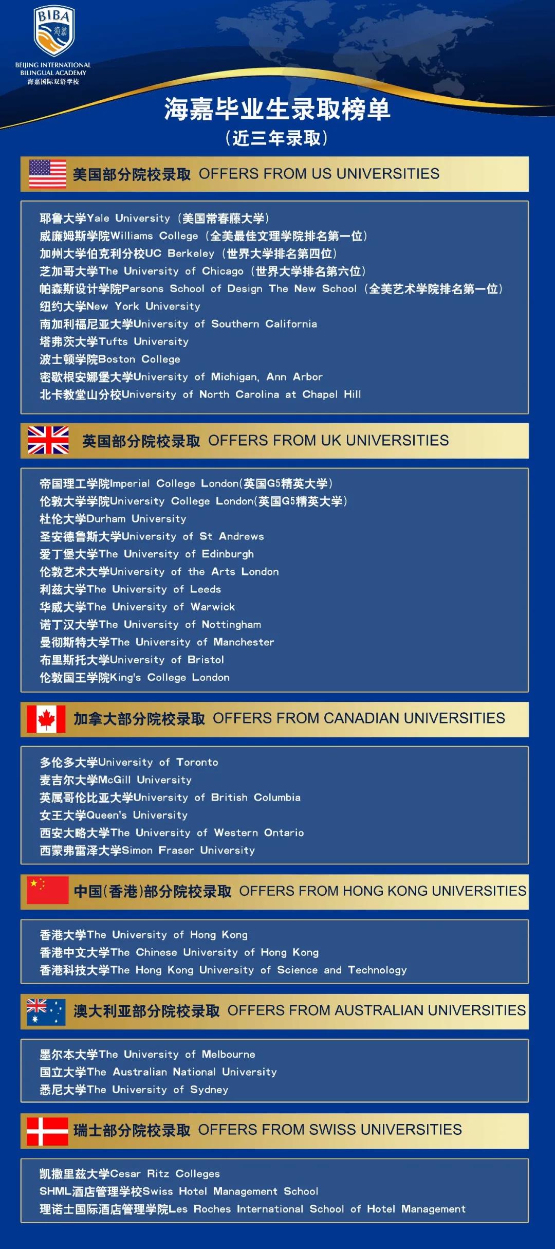 海嘉國(guó)際雙語(yǔ)學(xué)校天津校區(qū)