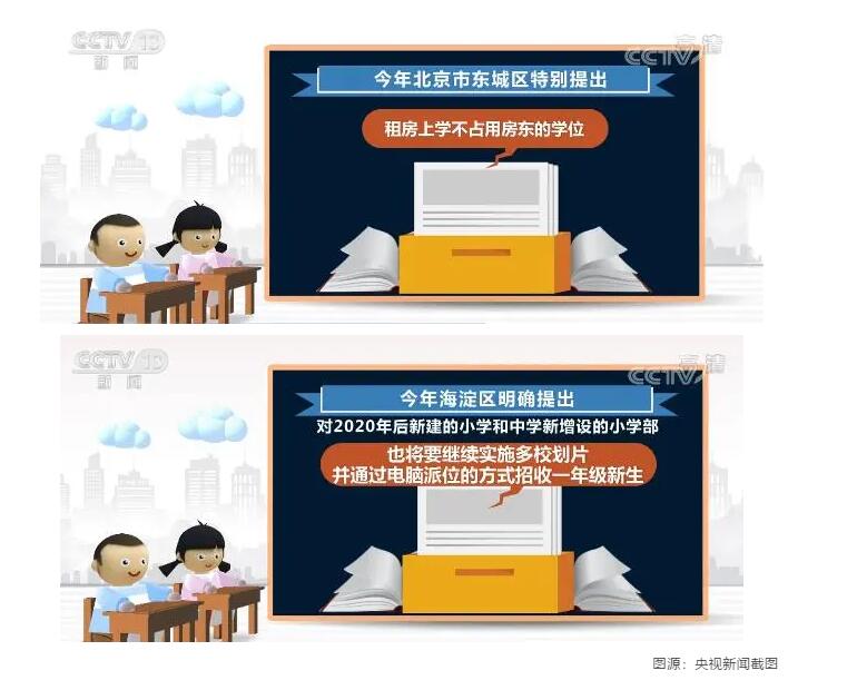 海淀區國際學校