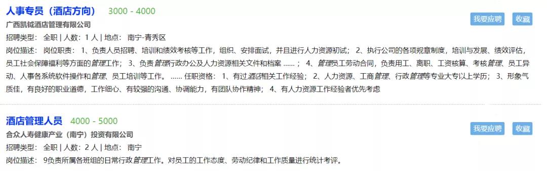 廣西酒店管理專業待遇怎么樣