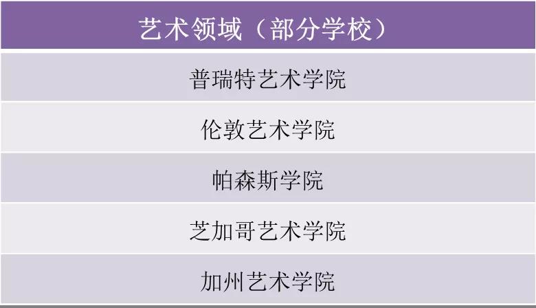 清華志清中學國際部