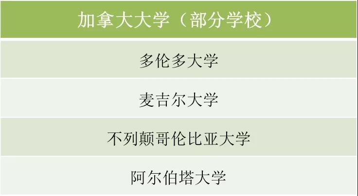 清華志清中學國際部