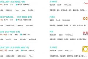 網絡安全專業就業前景分析