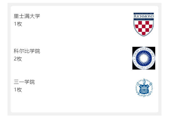 青島博格思加州學校