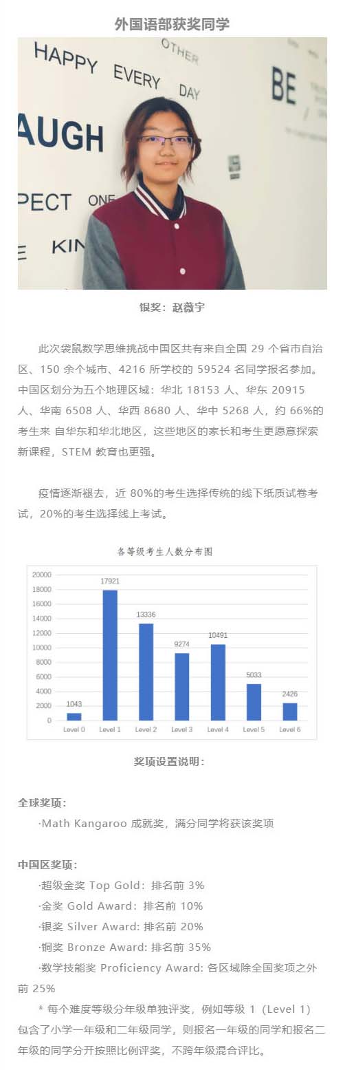 光大學(xué)校國際部