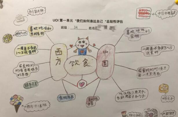 啟明星雙語學校