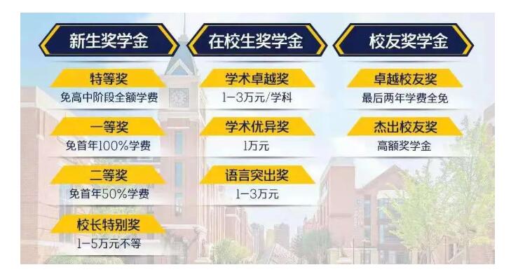 北京赫德雙語學校開放日