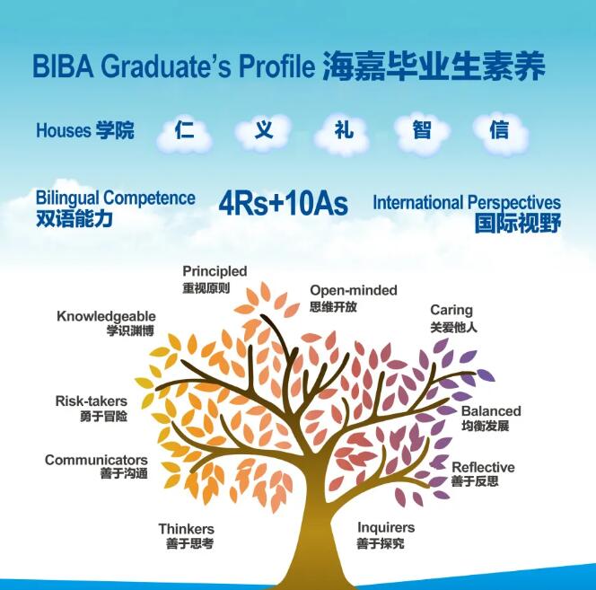 海嘉國際雙語學(xué)校