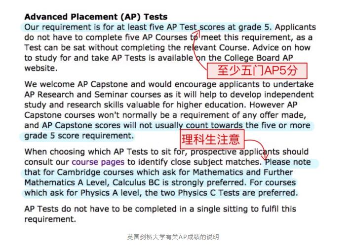 國際高中AP課程