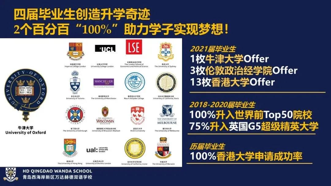 北京赫德錄取結(jié)果