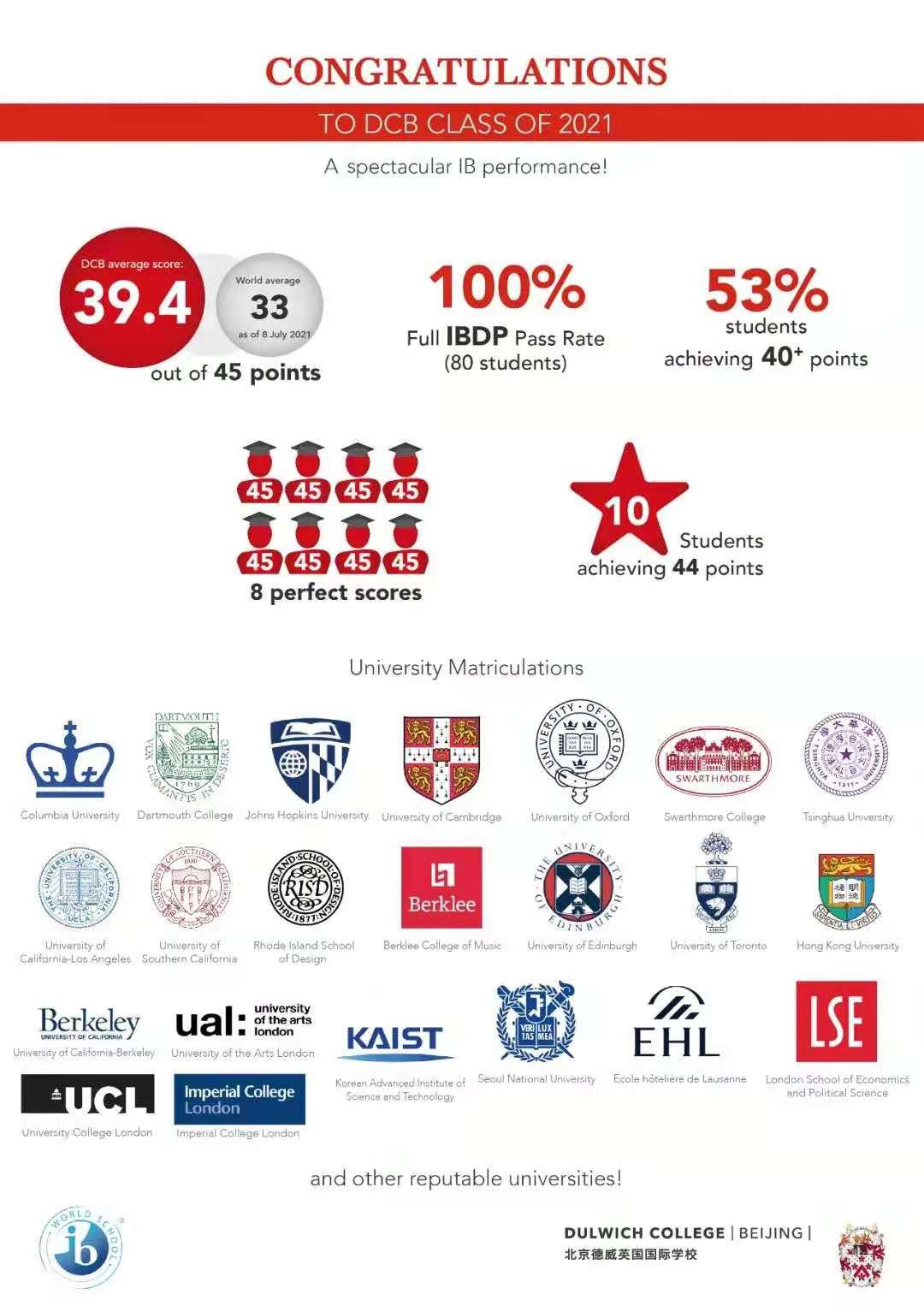 北京德威英國國際學(xué)校