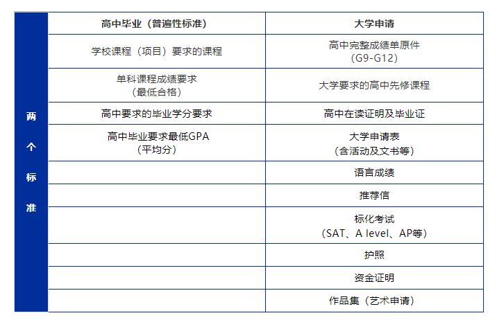 力邁中美國際學校