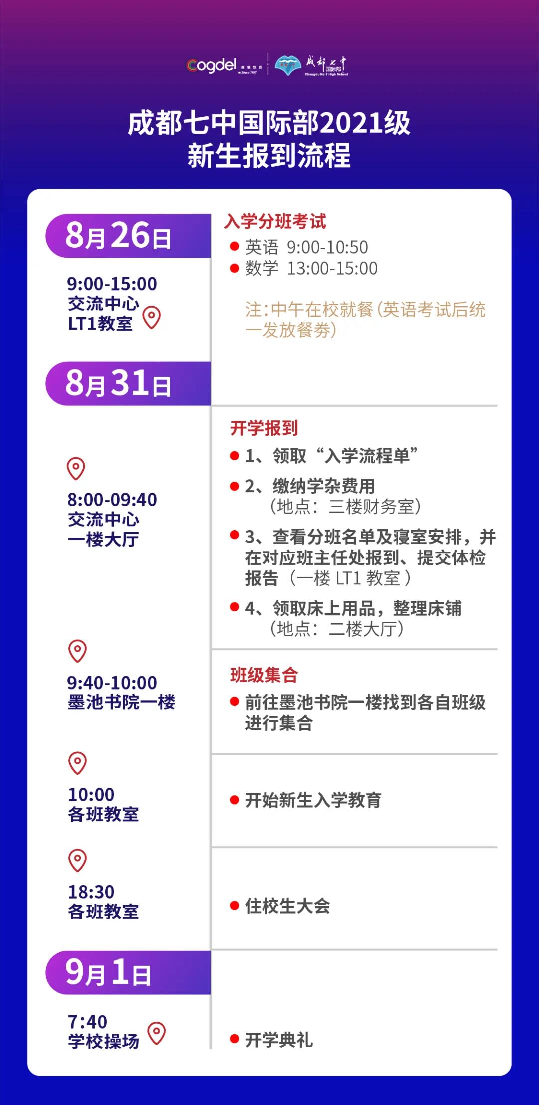 成都七中國(guó)際部