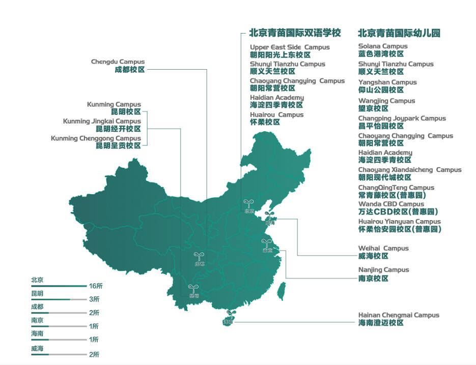 青苗國際雙語學校