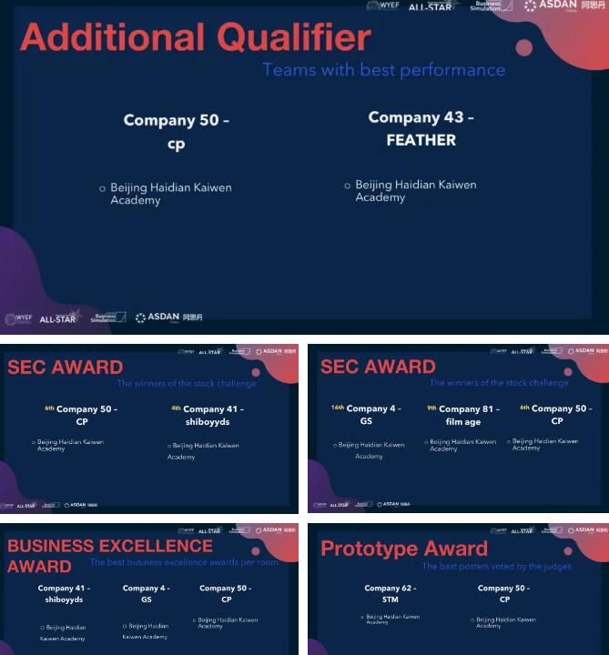 北京海淀凱文學校