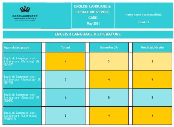 ɽ^(q)Z°_(d)W(xu)У