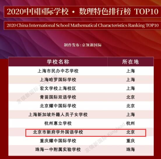 ¸W(xu)(gu)Z(y)W(xu)У