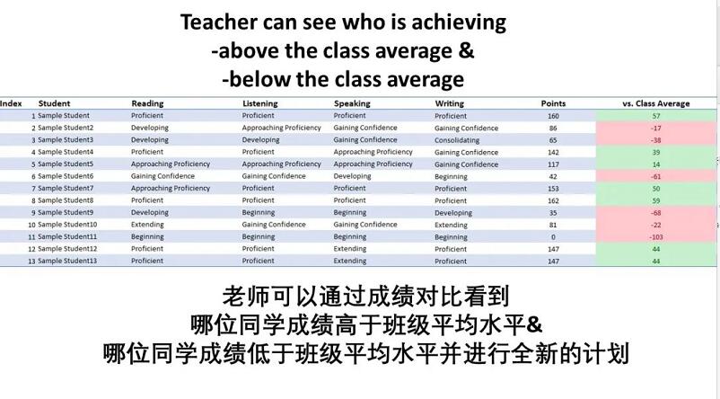 ɽ^(q)Z°_(d)W(xu)У