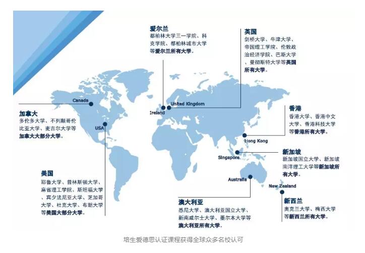 牛津國際公學成都學校