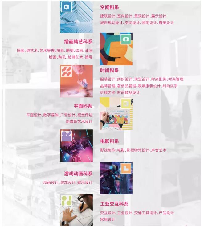 新東方國際雙語學校斯芬克藝術高中