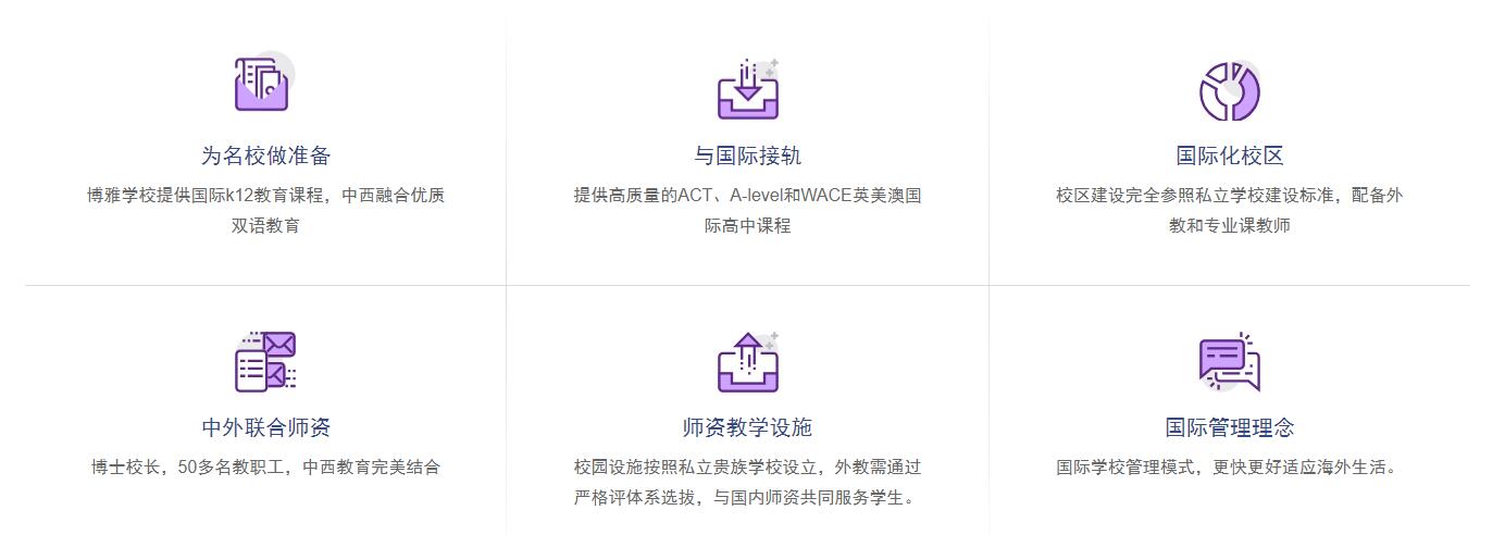 北京市朝陽區博雅學校