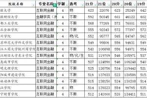 㽭(lin)W(wng)ڌI(y)WУ]