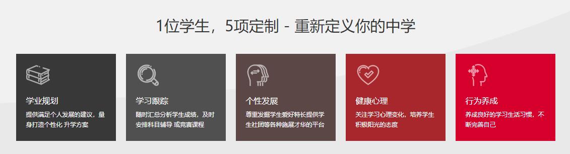 北京愛迪國際學校初中課程體系