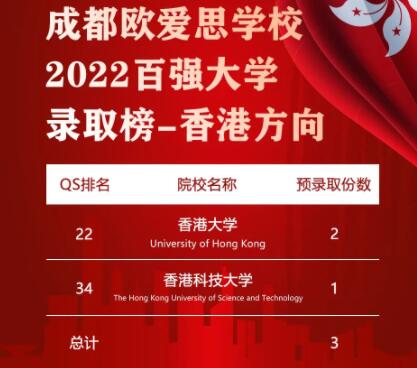 牛津國際公學(xué)成都學(xué)校