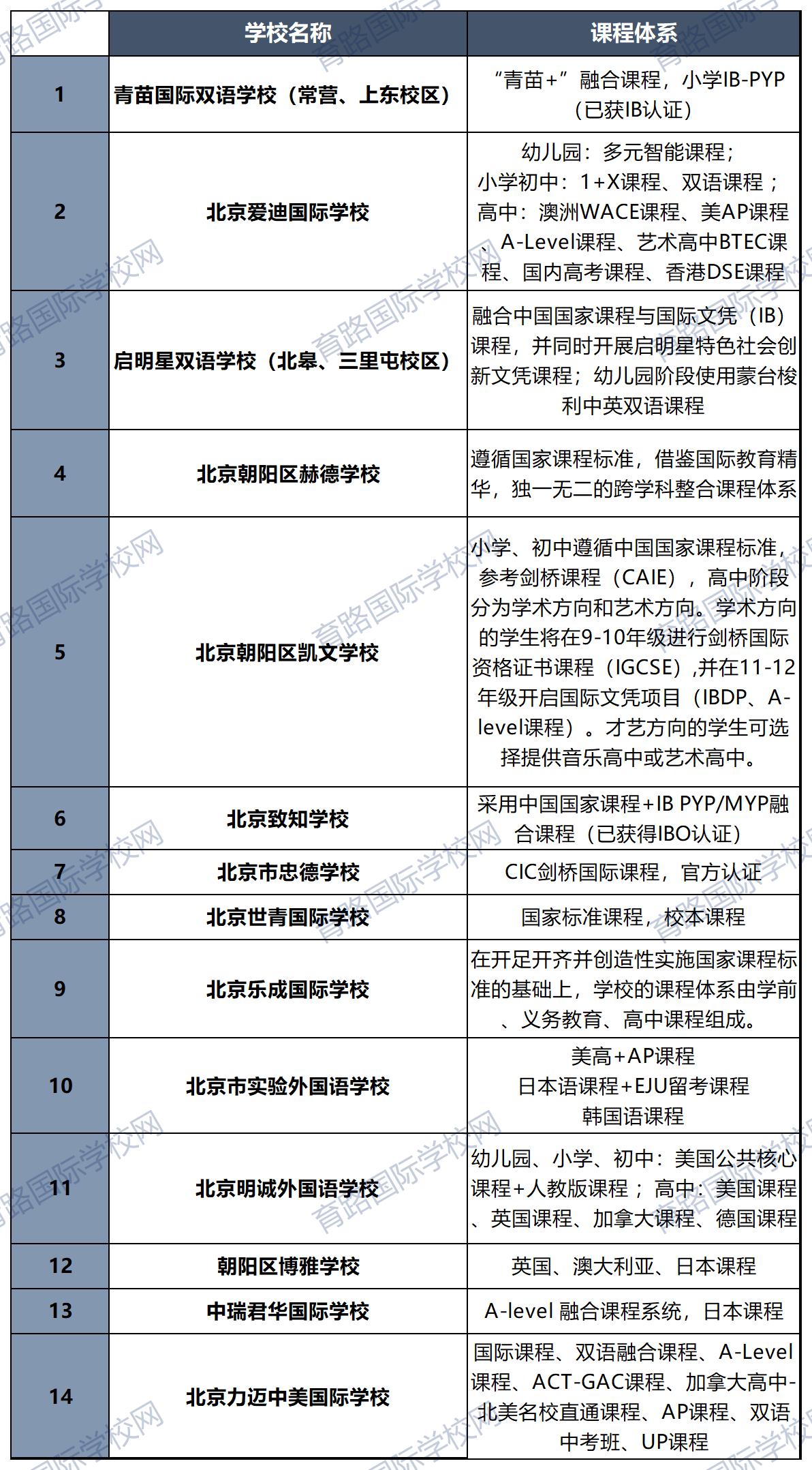 ꖅ^(q)(gu)HW(xu)Уnwϵ