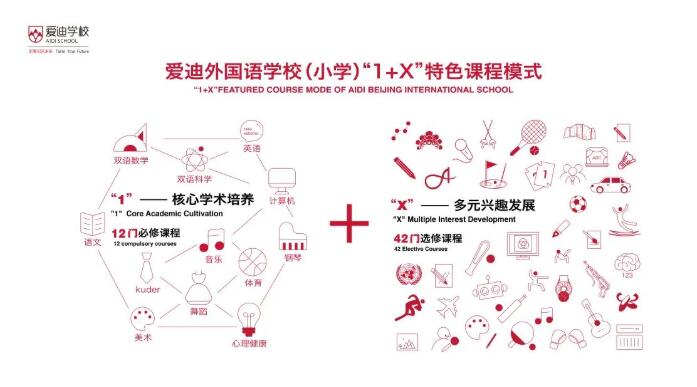 北京愛迪國際學校2.jpg