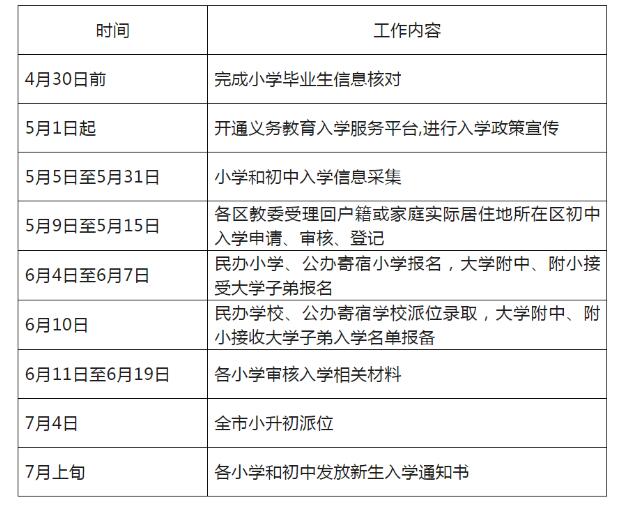 北京市海淀區崛起實驗學校入學時間安排.jpg