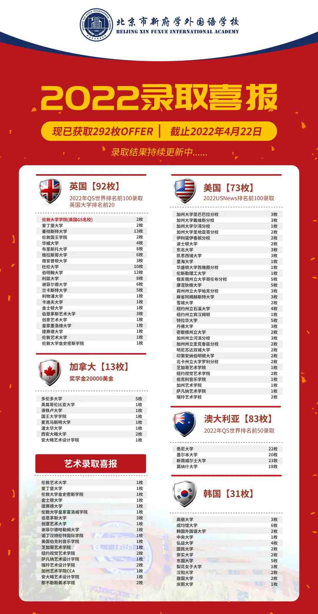 北京新府學外國語學校