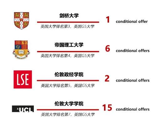 領科教育北京校區