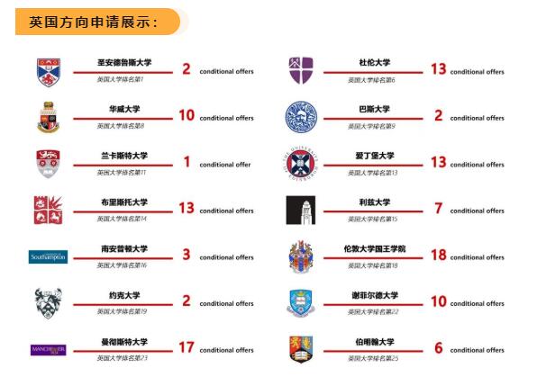 領科教育北京校區