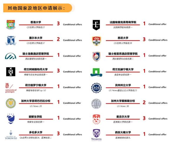 領科教育北京校區