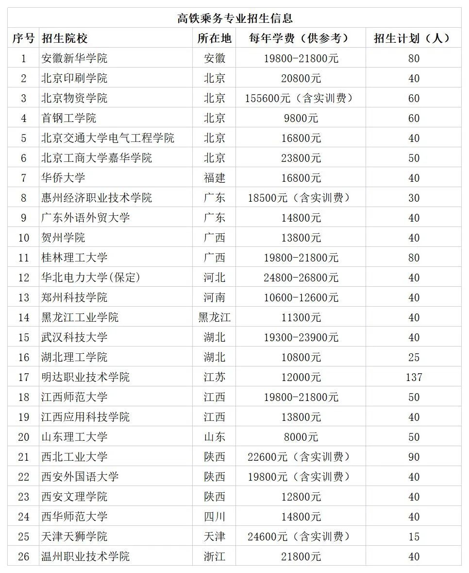 F·\(yn)˄(w)(zhun)I(y)Ӌ(j)ԺУЩ