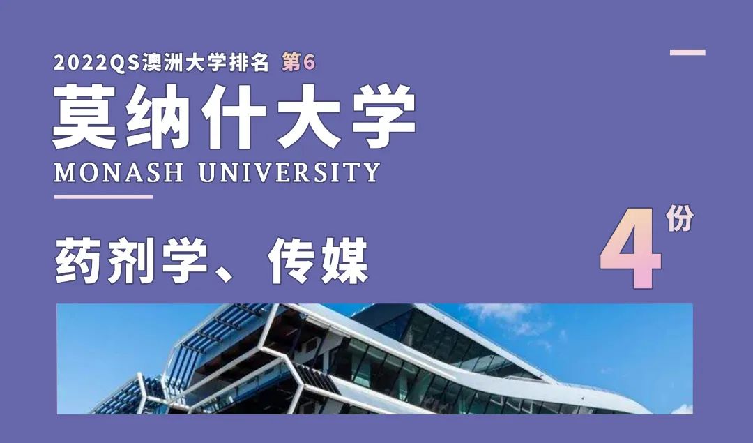 維多利亞教育學院錄取率-澳洲方向