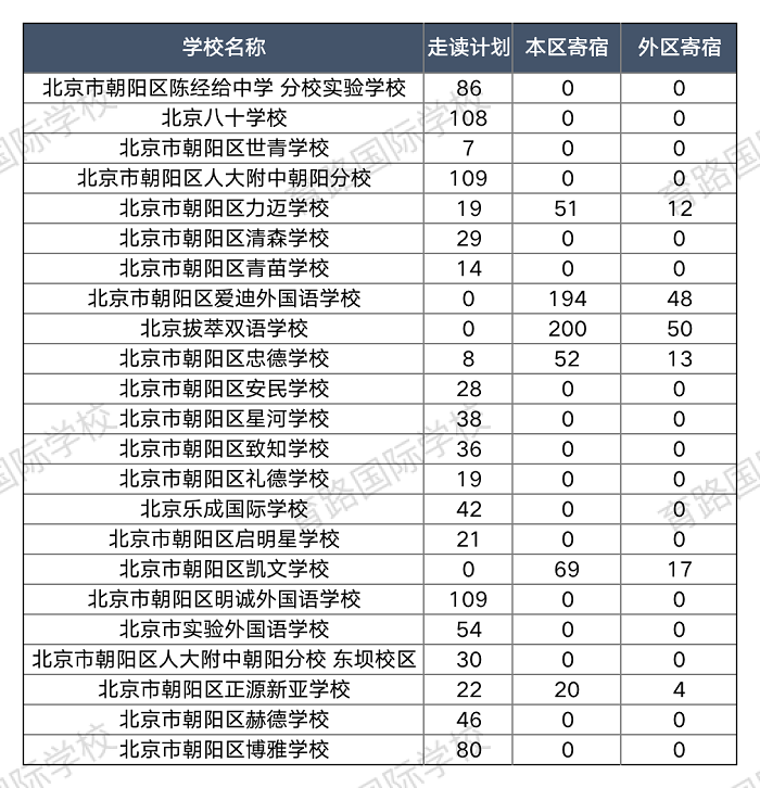 ꖅ^¹ĵһλӋеkWУ