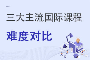 APIBA - LevelHnO(sh)cyȽB