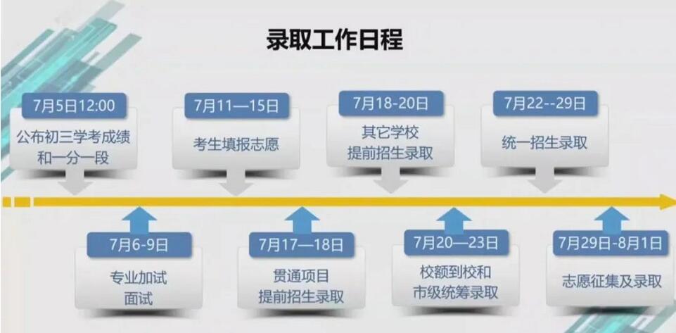 ƽ^(q)˽W(xu)Уп־Ը