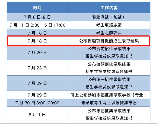 北京中考志愿填報