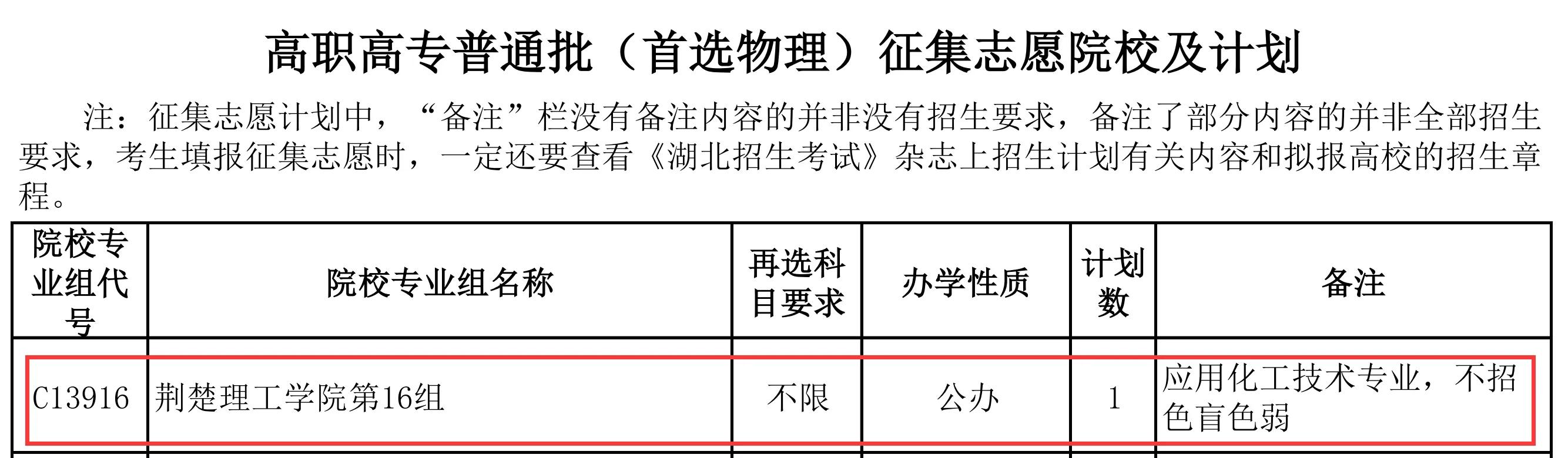 2022年湖北專科征集志愿招生時間公布