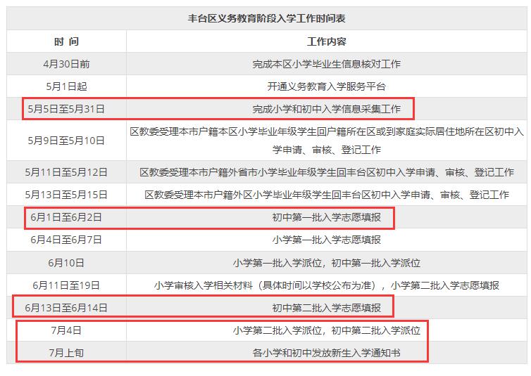 豐臺區(qū)小升初入學時間