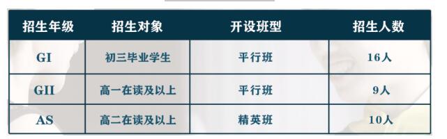 英領(lǐng)國際學(xué)校