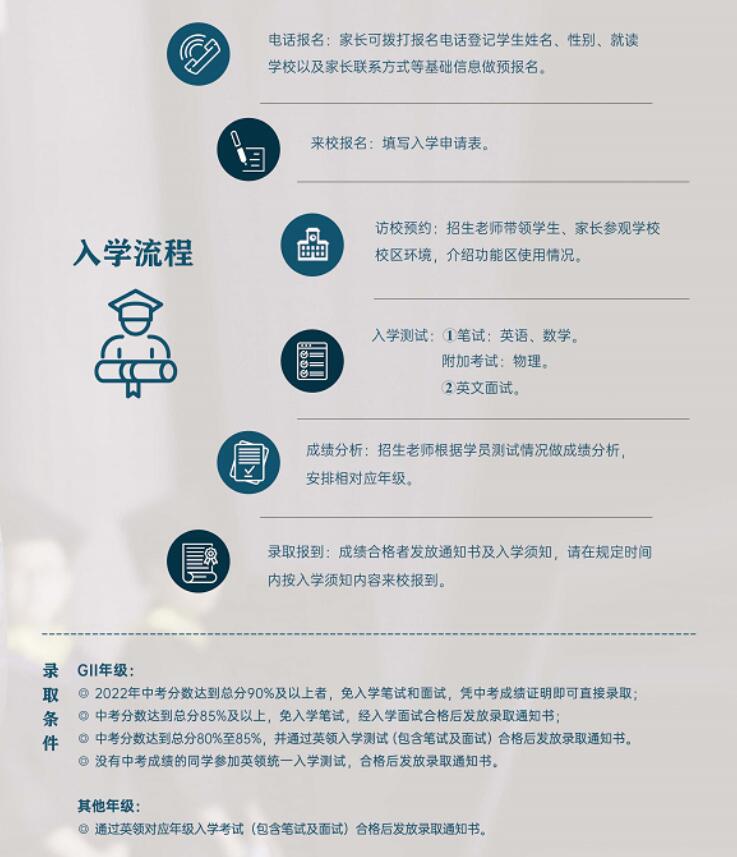 英領(lǐng)國際學(xué)校