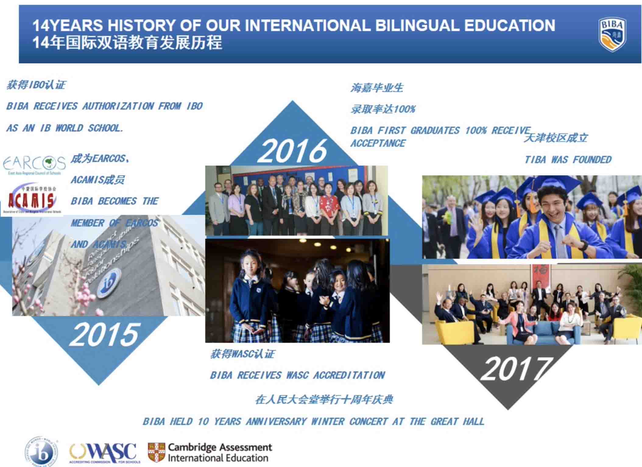 海嘉國際雙語學校天津校區