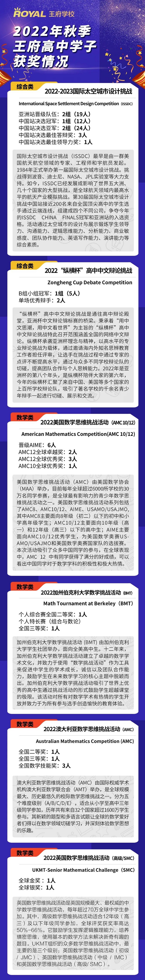 W(xu)УЌW(xu)g(sh)ɹ