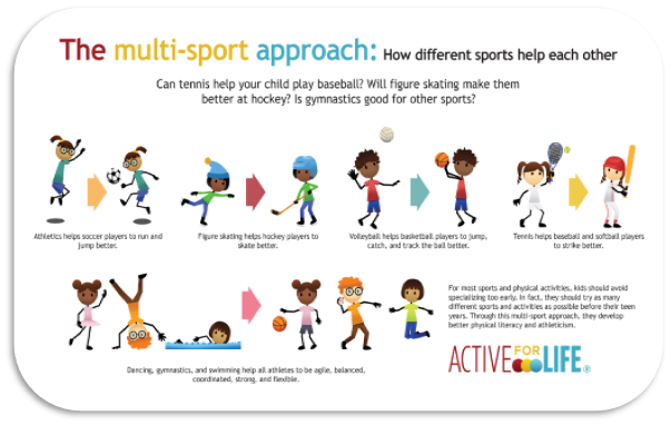 北京德閎學校體育