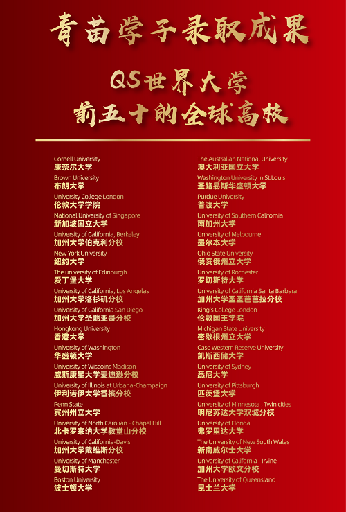 青苗學校升學成果