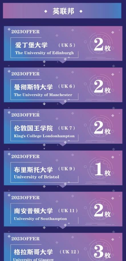 新東方國際雙語學校