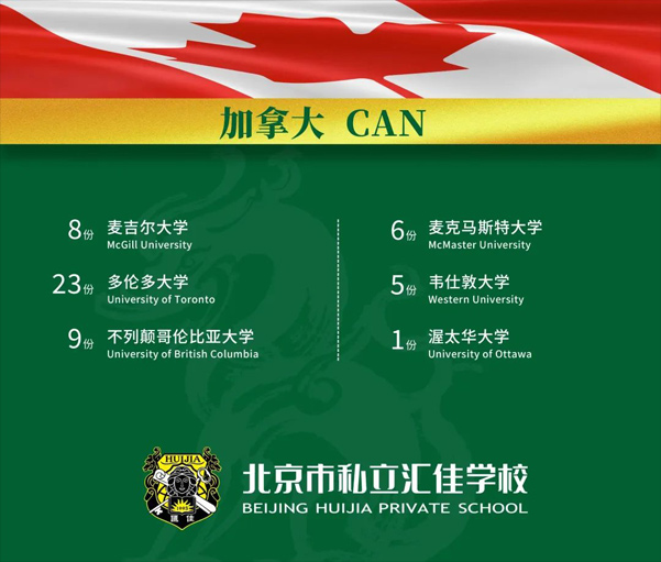 北京市私立匯佳學校畢業生6.jpg